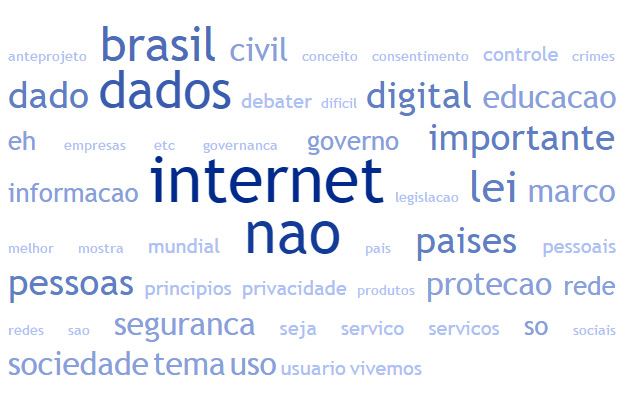 Legislação precisa equilibrar interesses empresariais e dos usuários na proteção dos dados pessoais